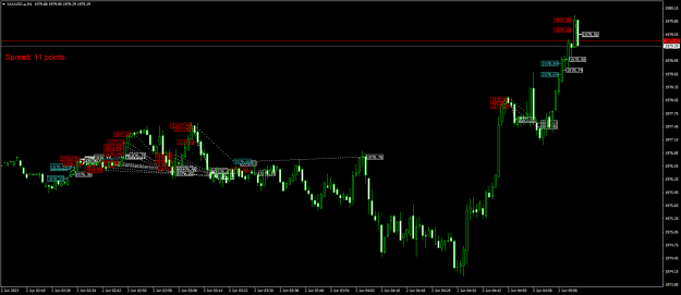 Click to Enlarge

Name: XAUUSD.aM1.png
Size: 22 KB