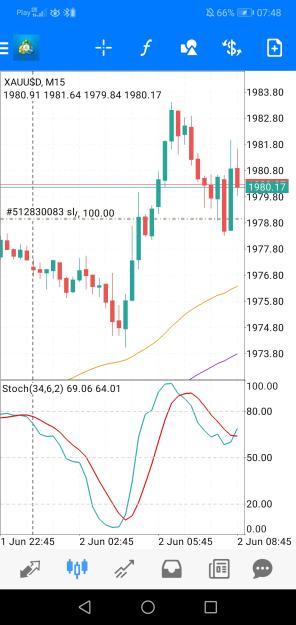 Click to Enlarge

Name: Screenshot_20230602_074857_net.metaquotes.metatrader4.jpg
Size: 575 KB