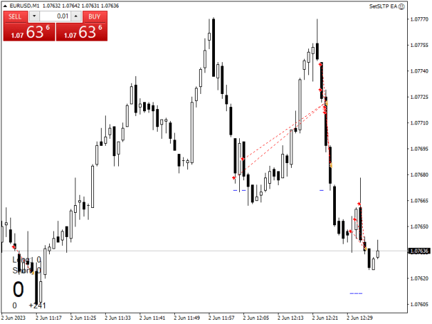 Click to Enlarge

Name: EURUSDM1_BW.png
Size: 11 KB