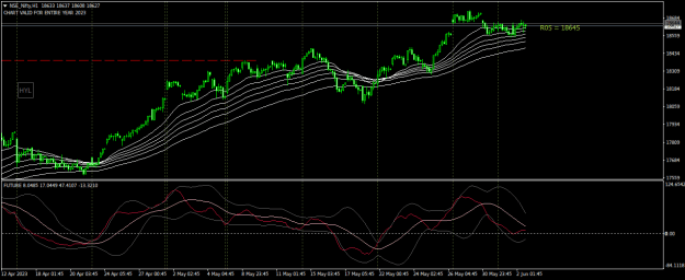 Click to Enlarge

Name: NSE_NiftyH1.png
Size: 22 KB