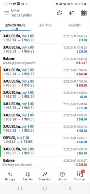 Click to Enlarge

Name: Fino trades1.jpg
Size: 111 KB