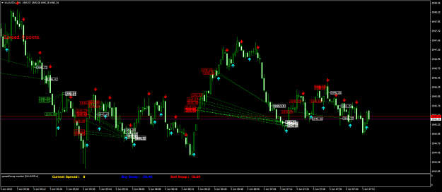 Click to Enlarge

Name: XAUUSD.aM1.png
Size: 29 KB