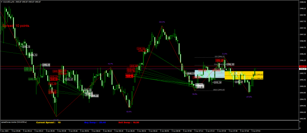 Click to Enlarge

Name: XAUUSD.aM1.png
Size: 34 KB