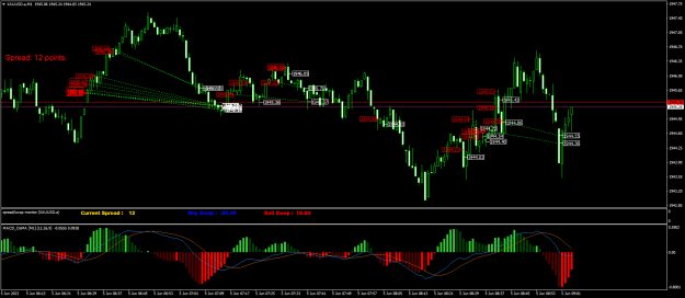 Click to Enlarge

Name: XAUUSD.aM1.png
Size: 28 KB