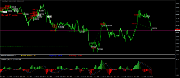 Click to Enlarge

Name: XAUUSD.aM1.png
Size: 32 KB