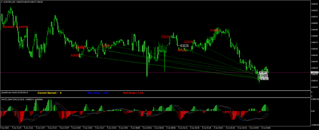 Click to Enlarge

Name: AUDUSD.aM1.png
Size: 27 KB