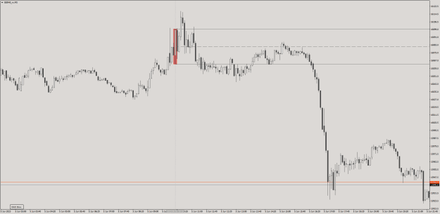 Click to Enlarge

Name: @FxArt.Trader_DAX-BoxBreakout_Screenshot_02.png
Size: 18 KB