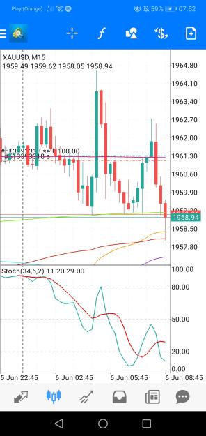 Click to Enlarge

Name: Screenshot_20230606_075202_net.metaquotes.metatrader4.jpg
Size: 605 KB