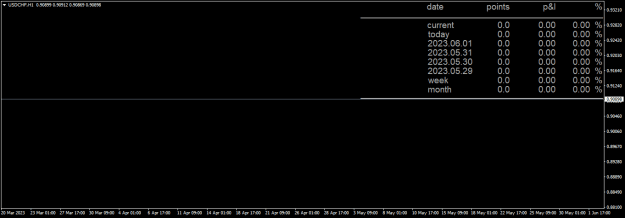 Click to Enlarge

Name: USDCHFH1.png
Size: 9 KB