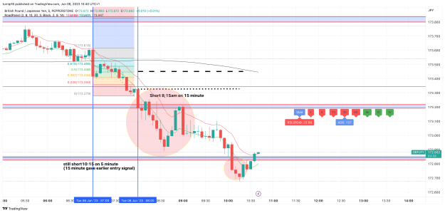 Click to Enlarge

Name: GBPJPY_2023-06-06_10-40-17_be539.png
Size: 137 KB