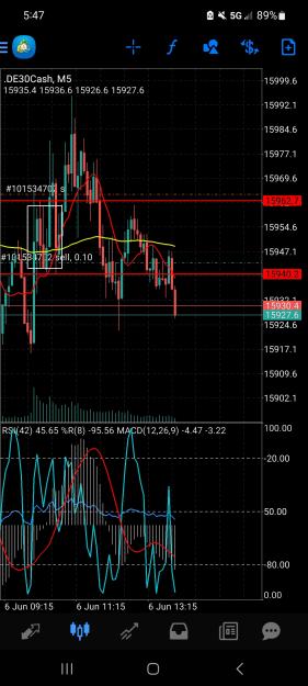 Click to Enlarge

Name: Screenshot_20230606_054743_MetaTrader 4.jpg
Size: 767 KB