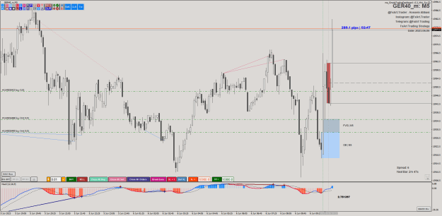 Click to Enlarge

Name: @FxArt.Trader_2023.06.06_105713_GER40_m (M5).png
Size: 35 KB