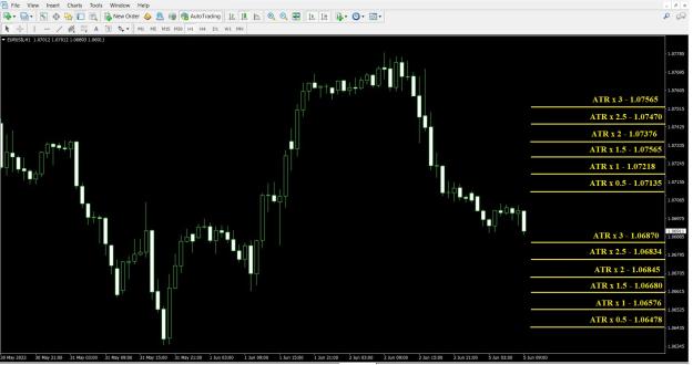 Click to Enlarge

Name: Custom ATR indicator request filled.jpg
Size: 262 KB