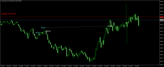 Click to Enlarge

Name: XAUAUD.aM1.png
Size: 16 KB