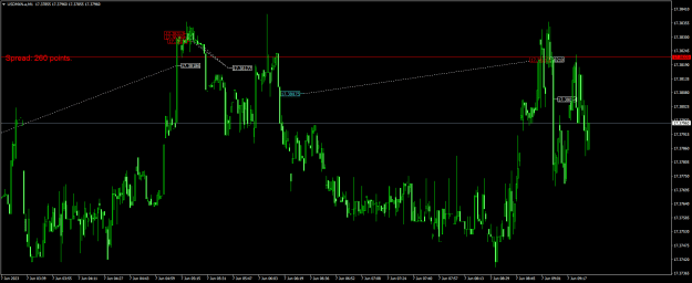 Click to Enlarge

Name: USDMXN.aM1.png
Size: 21 KB