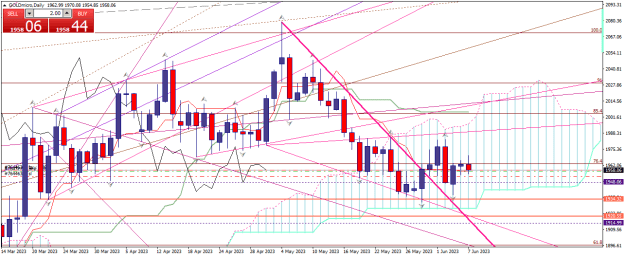 Click to Enlarge

Name: goldmicro-d1-xm-global-limited 07 06 0 a.png
Size: 29 KB