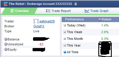 Click to Enlarge

Name: XAUUSD.png
Size: 8 KB