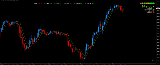 Click to Enlarge

Name: EURJPYM15e.png
Size: 28 KB