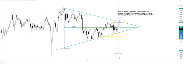 Click to Enlarge

Name: GBPJPY_2023-03-30_18-20-17.png
Size: 54 KB