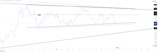 Click to Enlarge

Name: USDCAD_2023-06-07_19-28-27.png
Size: 65 KB