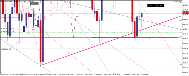 Click to Enlarge

Name: goldmicro-h4-xm-global-limited 08 06 0 e.png
Size: 21 KB