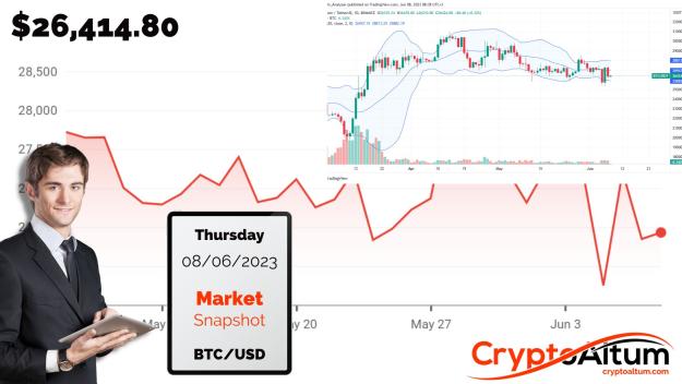 Click to Enlarge

Name: BTC-Prices-are-Below-$27k.jpg
Size: 177 KB