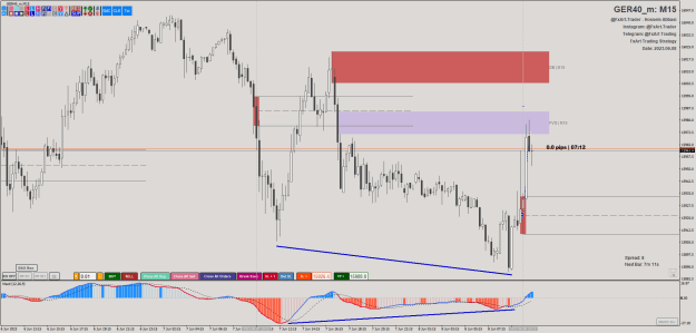 Click to Enlarge

Name: @FxArt.Trader_2023.06.08_113750_GER40_m (M15).png
Size: 33 KB