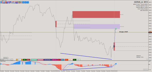 Click to Enlarge

Name: @FxArt.Trader_2023.06.08_113756_GER40_m (M15).png
Size: 34 KB