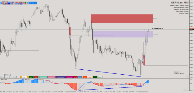 Click to Enlarge

Name: @FxArt.Trader_2023.06.08_120327_GER40_m (M15).png
Size: 33 KB