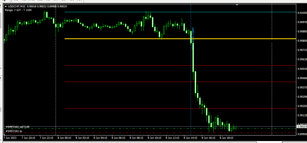 Click to Enlarge

Name: THE LENGTHY LINE.PNG
Size: 10 KB