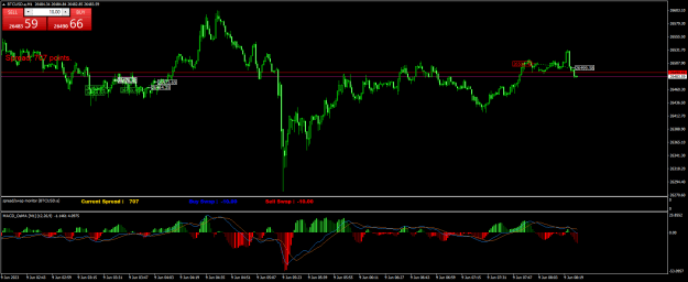 Click to Enlarge

Name: BTCUSD.aM1.png
Size: 26 KB