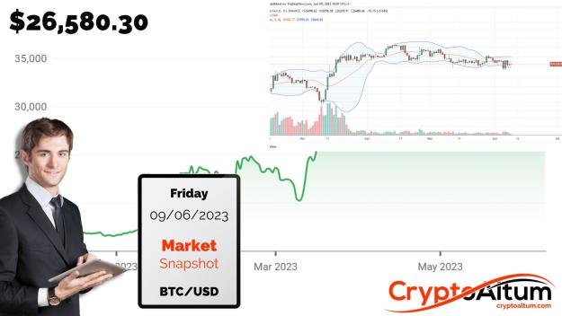 Click to Enlarge

Name: BTC-Finds-Strength-above-$26k.jpg
Size: 168 KB