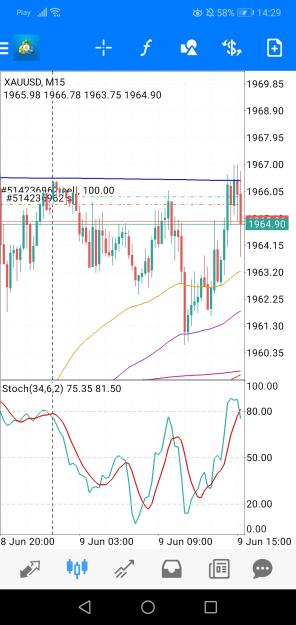 Click to Enlarge

Name: Screenshot_20230609_142959_net.metaquotes.metatrader4.jpg
Size: 627 KB
