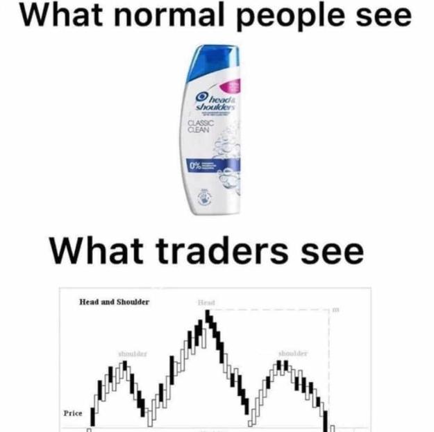 Click to Enlarge

Name: stock-market-meme-candlestick-pattern.jpg
Size: 29 KB