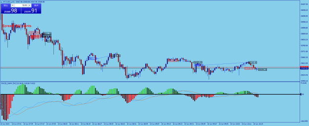 Click to Enlarge

Name: BTCUSD.aM1.png
Size: 23 KB
