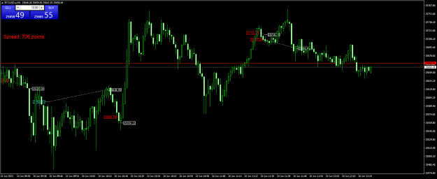 Click to Enlarge

Name: BTCUSD.aM1.png
Size: 20 KB