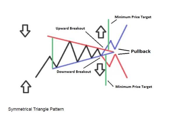 Click to Enlarge

Name: symmetricla triangle pattern.png
Size: 40 KB