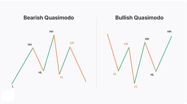 Click to Enlarge

Name: quasimodo pattern.png
Size: 32 KB