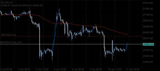 Click to Enlarge

Name: Screenshot_20230611_202223_MetaTrader 4.jpg
Size: 642 KB