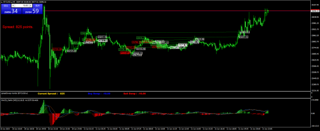 Click to Enlarge

Name: BTCUSD.aM5.png
Size: 30 KB