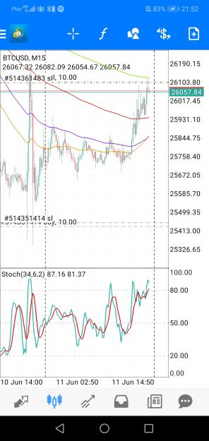 Click to Enlarge

Name: Screenshot_20230611_215242_net.metaquotes.metatrader4.jpg
Size: 678 KB