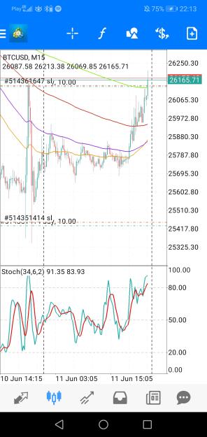 Click to Enlarge

Name: Screenshot_20230611_221313_net.metaquotes.metatrader4.jpg
Size: 681 KB
