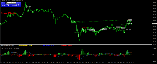 Click to Enlarge

Name: BTCUSD.aM1.png
Size: 29 KB