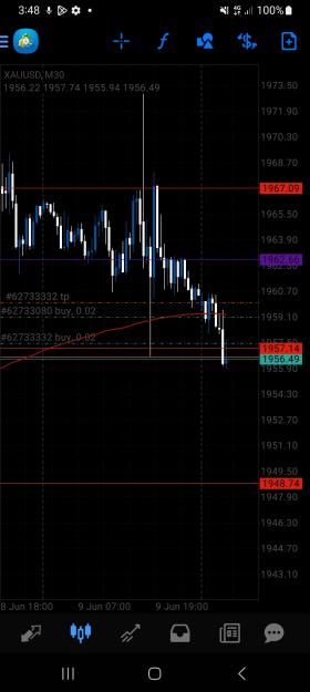 Click to Enlarge

Name: Screenshot_20230612_034835_MetaTrader 4.jpg
Size: 529 KB