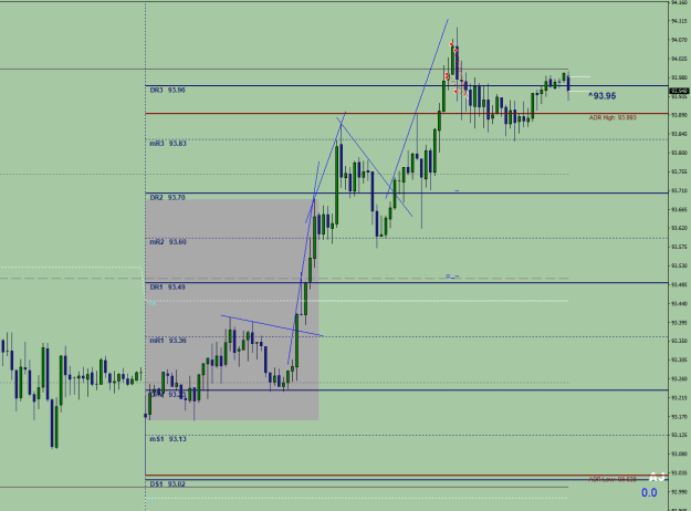 Click to Enlarge

Name: AUDJPY.aM15.9.06.2023..png
Size: 39 KB