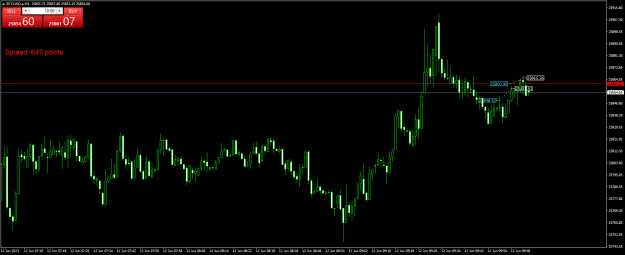 Click to Enlarge

Name: BTCUSD.aM1.png
Size: 18 KB