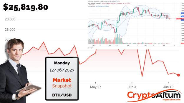 Click to Enlarge

Name: BTC-Soaks-Selling-Pressure.jpg
Size: 183 KB