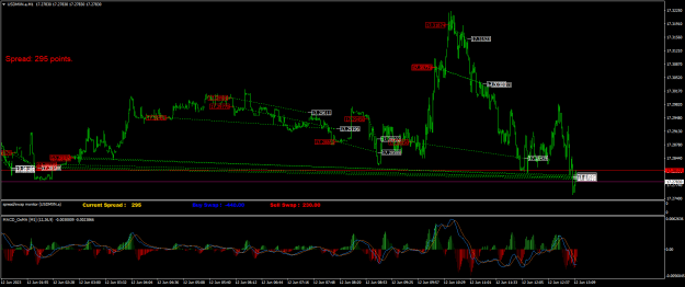 Click to Enlarge

Name: USDMXN.aM1.png
Size: 29 KB