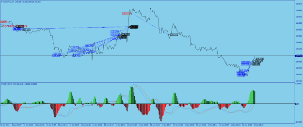 Click to Enlarge

Name: USDJPY.aM1.png
Size: 26 KB