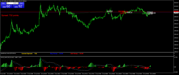 Click to Enlarge

Name: BTCUSD.aM1.png
Size: 27 KB